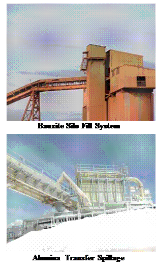 Text Box:  
Bauxite Silo Fill System
 
Alumina Transfer Spillage
